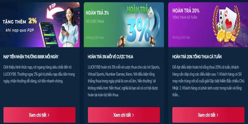 Thưởng Nạp Lại Hàng Ngày nn88win
