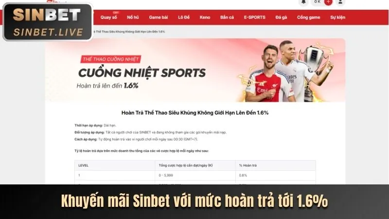 Hoàn trả tiền cược hàng tuần không giới hạn